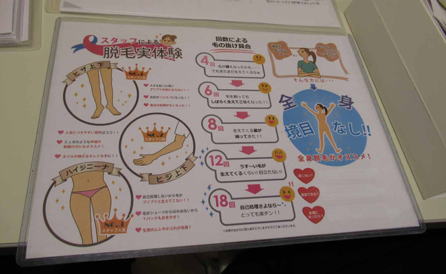 スタッフの脱毛実体験の資料